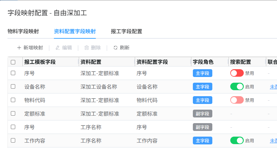 MES 制造执行系统